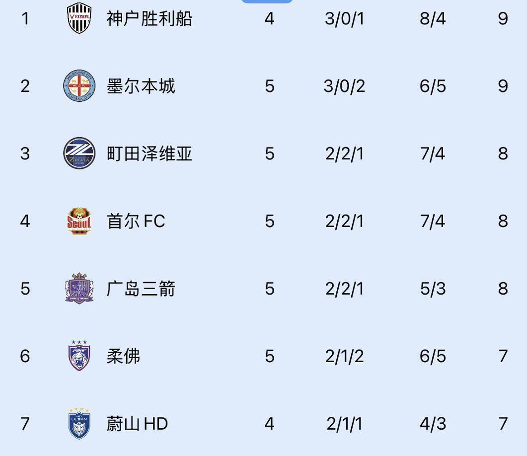 portland是哪个国家的港口星空体育官网